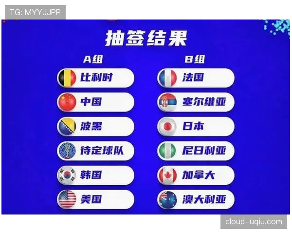 2026世界杯抽签后如何判断出线难度